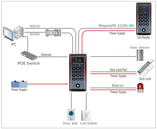 Connection diagram.jpg