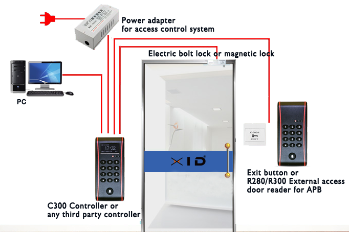 Connection diagram2.png